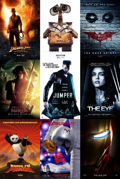 2008 film releases